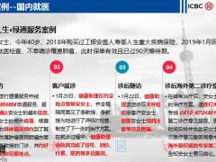 工银安盛2021全球医疗资源服务28页.pptx
