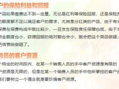 现状分析提高件均保费的意义方法测试小练习24页.pptx