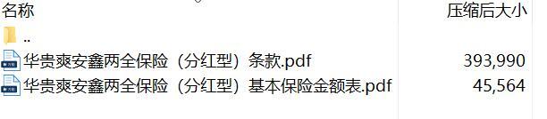华贵爽安鑫两全保险分红型条款费率.rar