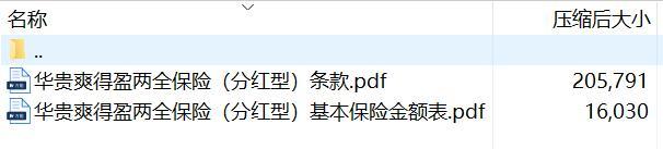 华贵爽得盈两全保险分红型条款费率.rar