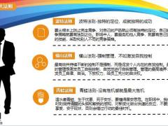 职场心理学三大法则效应十八定22页.pptx