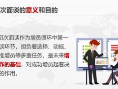 初次面谈的意义和目的步骤准备注意事项课程小结30页.pptx