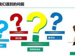 周经营工作模式日常功能组概述工作内容实操含备注106页.pptx