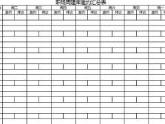 精准销售六步曲精准销售521技术客户画像轨迹表.xlsx
