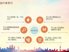 沟通的重要性过程表达技巧积极倾听注重和建立共同点23页.pptx