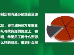 百分之九十的管理者都不知道的3条管理常识16页.pptx