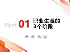 用新思维构建职业生涯22页.pptx