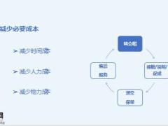 转介绍操作要点介绍时机方法34页.pptx