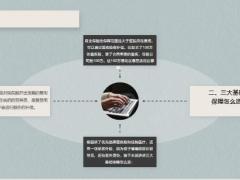 少儿保险专题孩子的保险怎么买24页.pptx
