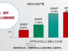 中荷乐无忧尊享版恶性肿瘤疾病保险背景优势分析形态规则投保案例21页.pptx