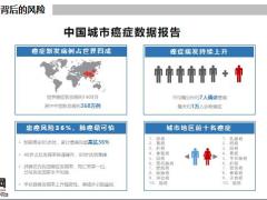 安盛卓越守护百万住院医疗保险开发背景产品解读投保须知理赔说明答疑48页.pptx