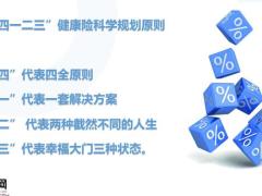 颠覆客户认知的4个健康险销售法则22页.pptx