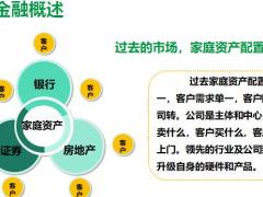 国寿综合金融经理人逻辑话术学习32页.pptx