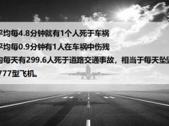 早会专题为什么购买意外险15页.pptx