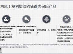 储蓄类保险挑选指南25页.pptx