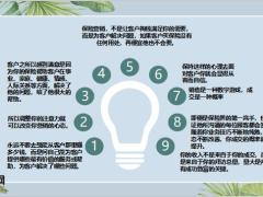 保险销售必知的营销心态跑赢百分之七十的人23页.pptx