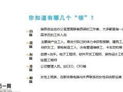 社会阶层与客户消费心理19页.pptx