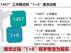 保险公司增员全流程工作模式和增员过程50页.pptx