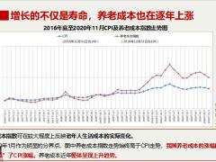 合众相约优年即期养老年金保险产品介绍32页.pptx