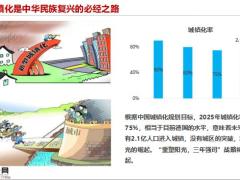 省会城区突破启动会主旨报告目标节奏路径考核管理实施流程77页.pptx
