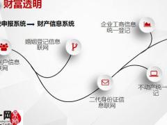 法律视角下高净值客户财富风险管理41页.pptx