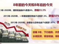 华夏富贵竹年金保险尊享版研判与选择27页.pptx
