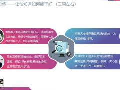 保险公司团队经营带团队的流程太全了23页.pptx
