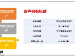 银保存量客户梳理精准筛选电话邀约面谈促成49页.pptx