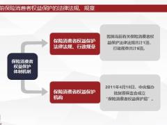 合规经营与管理保险消费者权益保护40页.pptx