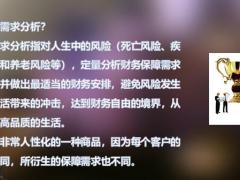 不会做需求分析的保险人活得有多惨24页.pptx