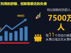 新形势下保险行业分析与经营52页.pptx