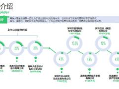 海保人寿颐养康健老年金产品介绍38页.pptx
