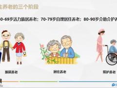 颐享百岁人生太保家园重磅来袭19页.pptx
