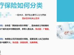 保险的意义人生七张保单20页.pptx