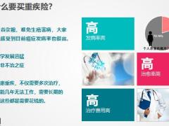 为什么要买重疾险23页.pptx