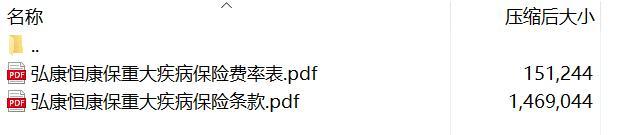 弘康恒康保重大疾病保险条款费率.rar