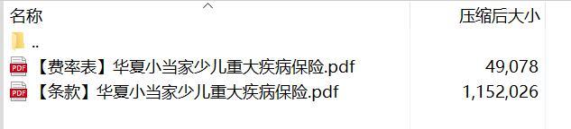 华夏小当家少儿重大疾病保险条款费率.rar