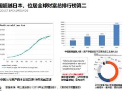 信泰如意尊3.0版终身寿险产品开发背景特色保险责任案例演示21页.pptx