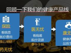 阳光人寿客经三无忧健康管理服务串讲27页.pptx