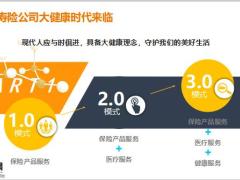 阳光人寿ICVP场景化拜访之三无忧客户服务销售逻辑27页.pptx