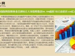 保险周刊7月12日至7月18日15页.ppt