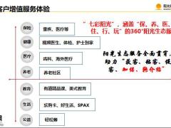 阳光人寿ICVP场景化拜访之客户增值服务体验健康卡43页.pptx