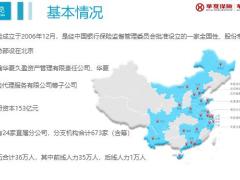 华夏保险公司简介14页.pptx