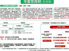 华夏人人会讲产说会常青树优选版1页.pptx