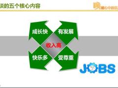 增员专题发展从心起步优增面谈攻略30页.pptx