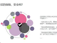代理人可以尝试着说服家人作为面对客户前的角色演练26页.pptx