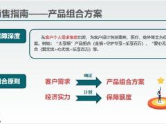 保险公司绩优培训宝典保障深度篇26页.pptx