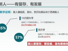 保险公司绩优培训宝典主管推荐人篇9页.pptx