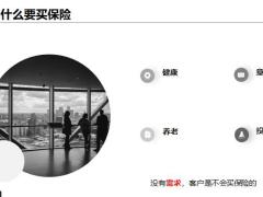 卖保险就是挖掘客户需求22页.pptx