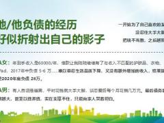 年轻人须要通过保险做好财务规划25页.pptx